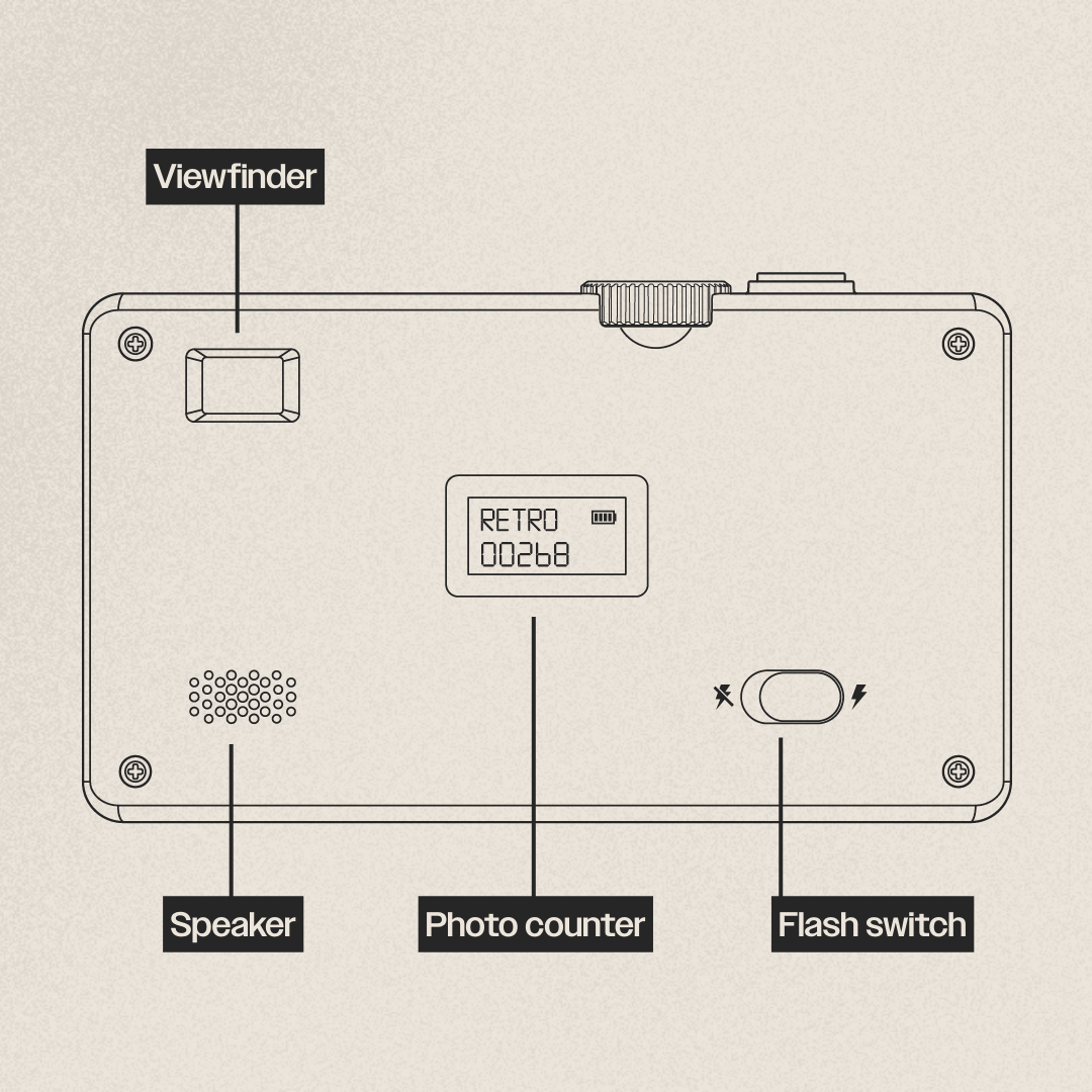 Film Simulation Camera