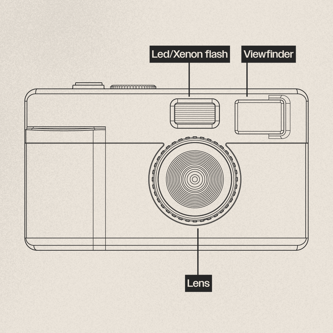 Film Simulation Camera